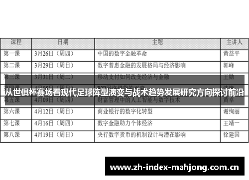 从世俱杯赛场看现代足球阵型演变与战术趋势发展研究方向探讨前沿 从世俱杯赛场看现代足球阵型演变与战术趋势发展研究方向探讨前沿