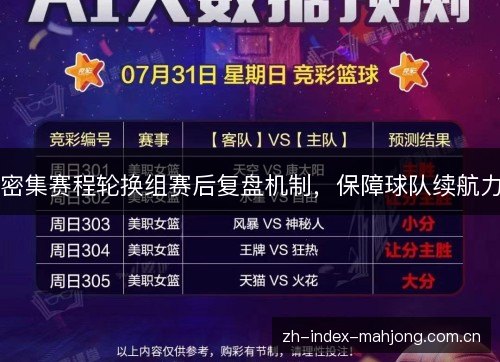 密集赛程轮换组赛后复盘机制,保障球队续航力 密集赛程轮换组赛后复盘机制,保障球队续航力